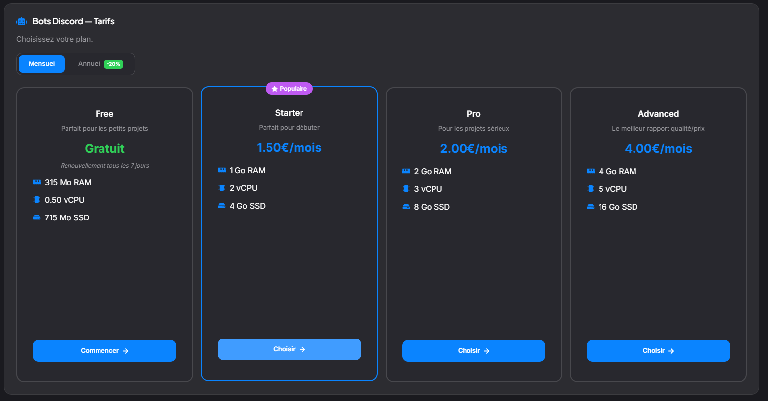 Étape 4 — Choisir une offre